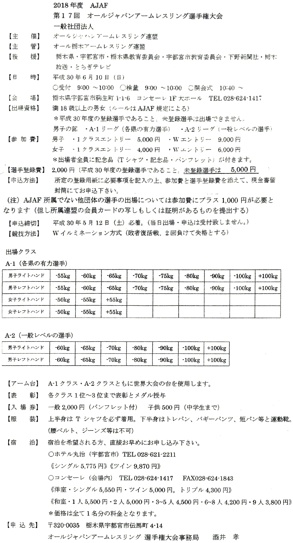 アームレスリング全日本大会2018